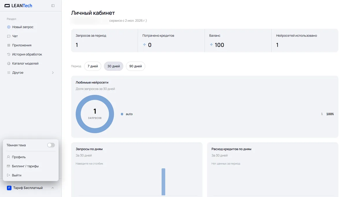 Модели Veo AI в LeanTech AI
