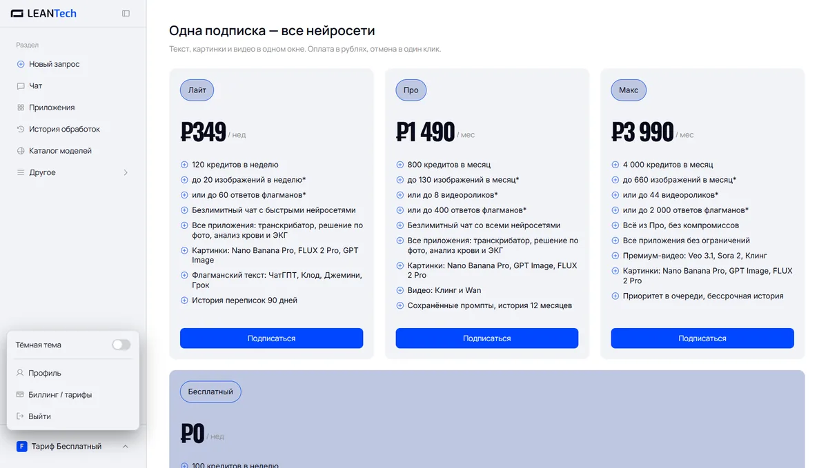Оплата Veo AI картой РФ